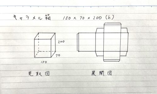 キャラメル箱　見取り図と展開図の手書き写真